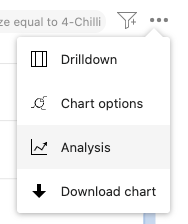 763_hub-250-analytics.png